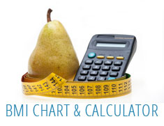 Emory Clark-Holder Clinic BMI chart and calculator